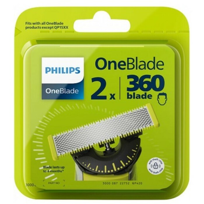 OneBlade 360